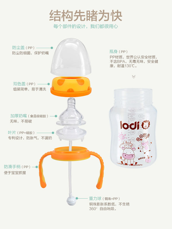 樂迪PP奶瓶180ml設計.jpg