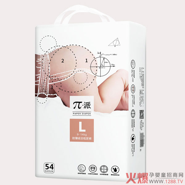 ���ɼ���ѝ��Ʒ�𺳁��u��˲���p��о�w��3D���w�������q�����m�����ĸ�����؛���u��