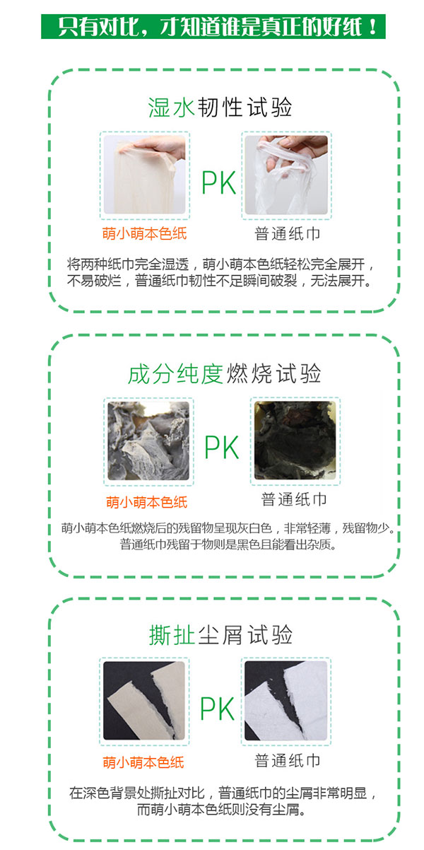 紙巾1詳情頁_08.jpg 紙巾1詳情頁_08.jpg