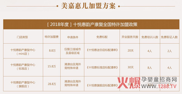 �a(ch��n)��֏�(f��)�Ј�(ch��ng)������ ��(y��u)�x���λ݃���ʮ���ݡ�