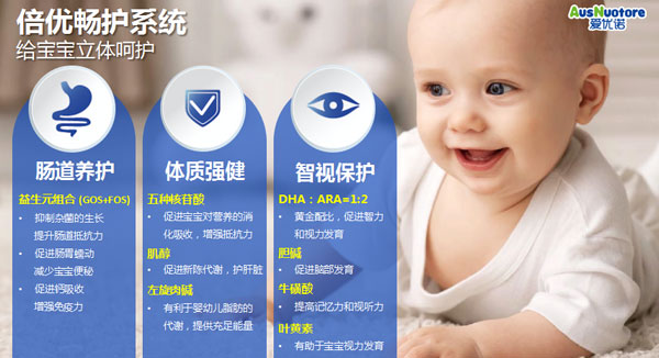 愛優(yōu)諾嬰幼兒羊奶粉產(chǎn)品介紹06.jpg