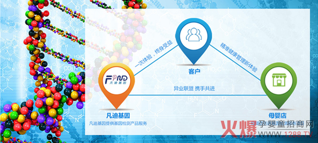 ��һ���d�a(ch��n)�I(y��)�����ˣ����(f��)�����L(zh��ng)��30%��������_ĸ���������(r��n)��ֵ���f��