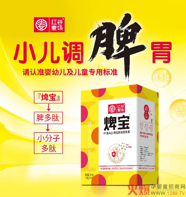 �t�����������oʳ�I�B(y��ng)���ذ������������a(ch��n)Ʒ���ƌW(xu��)�䷽���F(xi��n)�����������