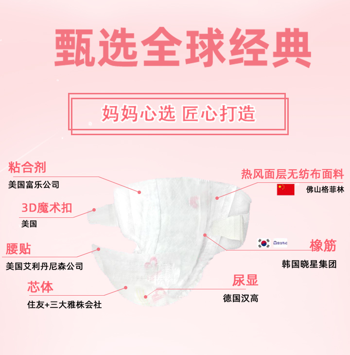  �������x����ѝ�����xȫ��(j��ng)��