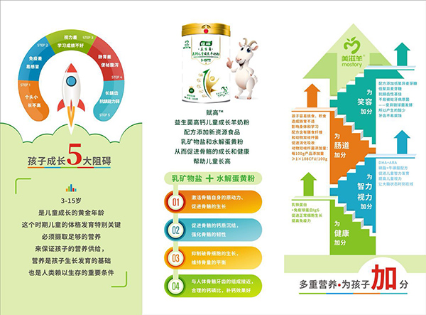 美滋羊賦高益生菌高鈣兒童成長(zhǎng)羊奶粉7.jpg