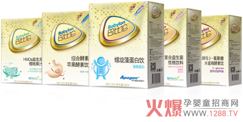 ���ص������c��Ч�����ؠI�B(y��ng)��ô�x�������Ŀ�I�B(y��ng)Ʒ����܌�����A