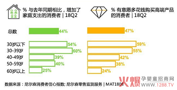 DHAʲô���Ӻ����ͱȂ��у�DHAȫ���������u