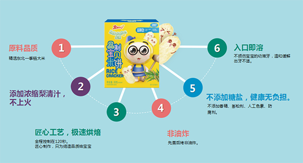 果仙多維晶制寶貝米餅2