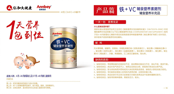 安親安貝鐵+維生素C營(yíng)養(yǎng)包2.jpg
