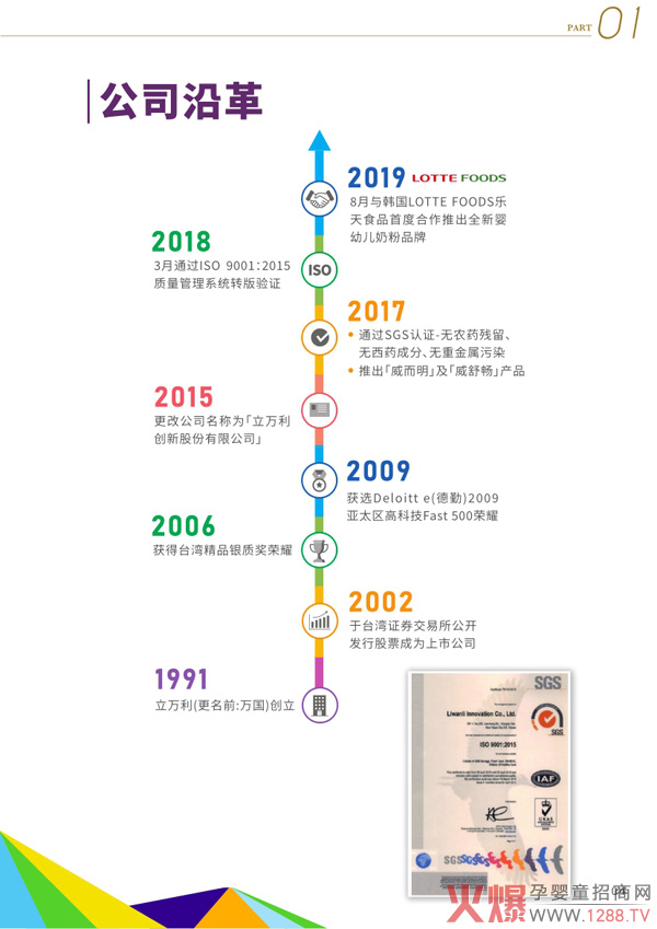 ���c(di��n)�����������L(f��ng)���ˣ������̷��x�񹥣�