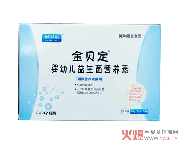 ��Ʒ��������ؐ�������� ÿ�����������������(sh��)3000�|CFU