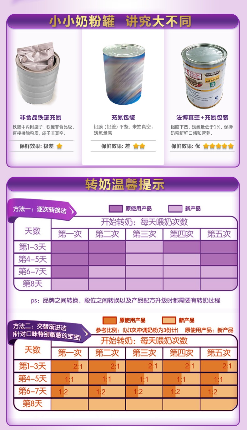  �����׃��䷽���̷ۣ�12-36���g��3�Σ�_07