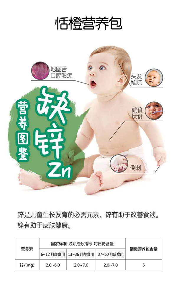  ����oʳ�I�B(y��ng)��8