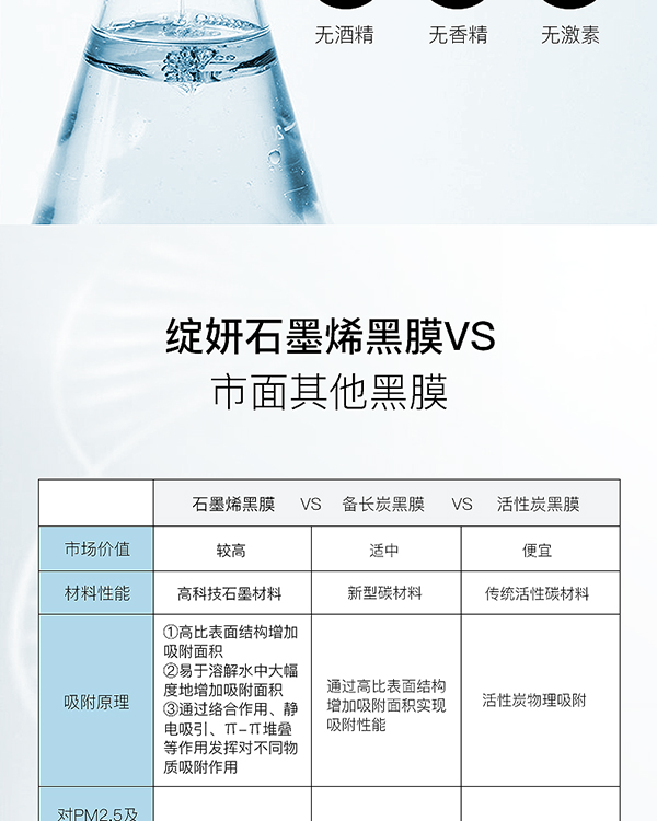 綻妍黑晶修護(hù)面膜11.jpg