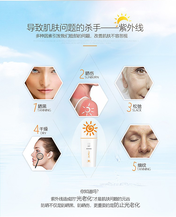 綻妍清透防曬霜3.jpg