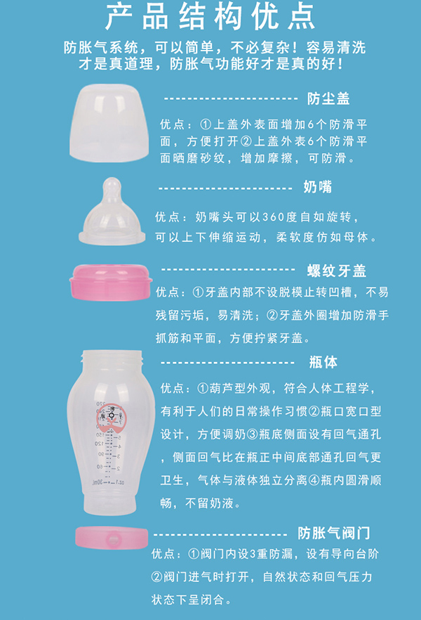 瓶博士無導(dǎo)管PP寬口奶瓶270ml 粉色 (8).jpg