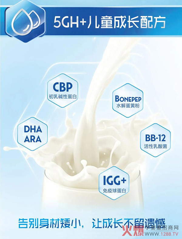 ��Ʒ�|(zh��)���ߏ�(f��)ُ(g��u)��˼ؐ߃�ͯ���L(zh��ng)�䷽���̷ۻ��������