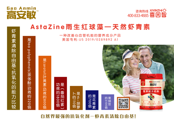  ϲ���Ǹ߰����I(y��ng)�B(y��ng)�䷽�̷�1