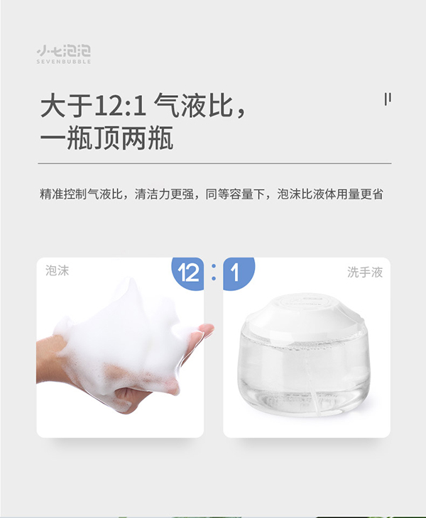 小七泡泡洗手機(jī)常規(guī)款11.jpg