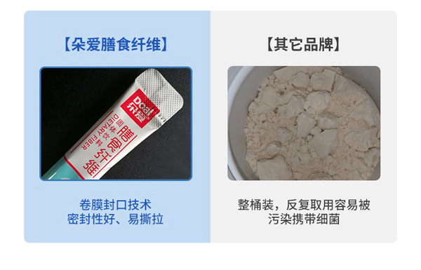 朵愛膳食纖維固體飲料_07.jpg