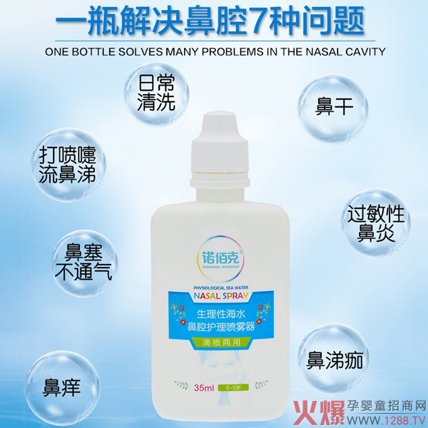 ���ӱ�����ͨ�����Z�ۿ������Ժ�ˮ��ǻ�o(h��)�퇊�F�����æ