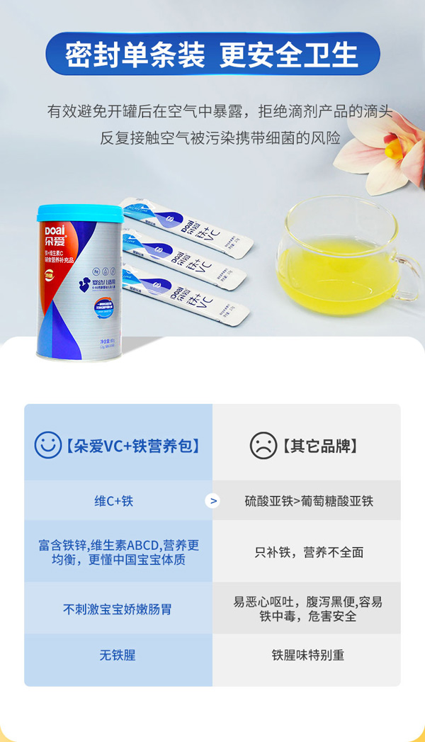 朵愛鐵+維生素C輔食營養(yǎng)補(bǔ)充品詳情圖_07.jpg