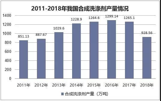 ���x�у����{�����B(t��i)������Ʒ�����ذ��װl(f��)��