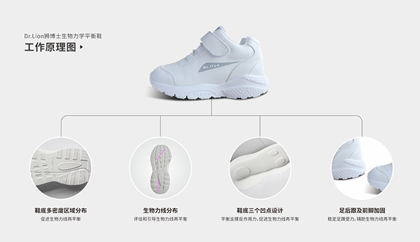 Dr.Lion獅博士生物力學(xué)平衡鞋.jpg