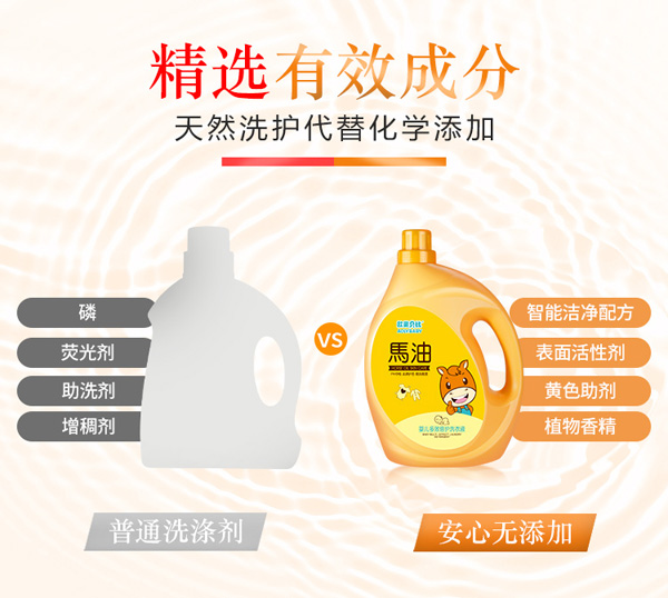歐萊貝比馬油嬰兒多效倍護(hù)洗衣液2.jpg