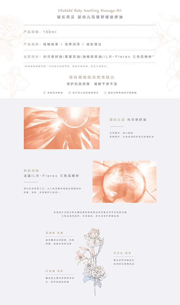 噯樂蓓貝嬰幼兒花蕾舒緩按摩油 (2).jpg