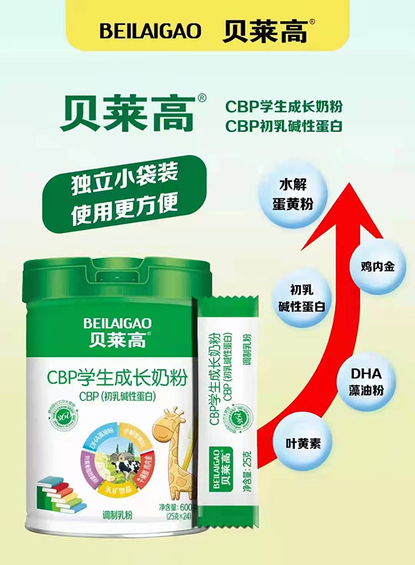 ؐ�R��CBP�W(xu��)�����L(zh��ng)�̷���ô������ʲô���c(di��n)��