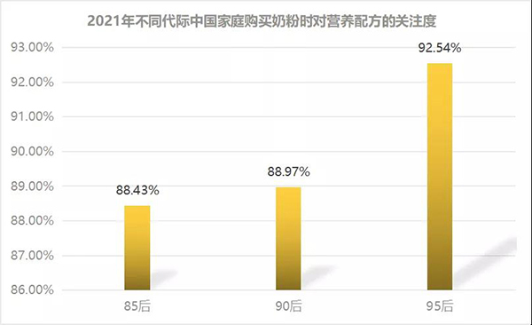 伊利金領冠打造“母乳研究生態(tài)圈”加碼科研升級1.jpg 伊利金領冠打造“母乳研究生態(tài)圈”加碼科研升級1.jpg
