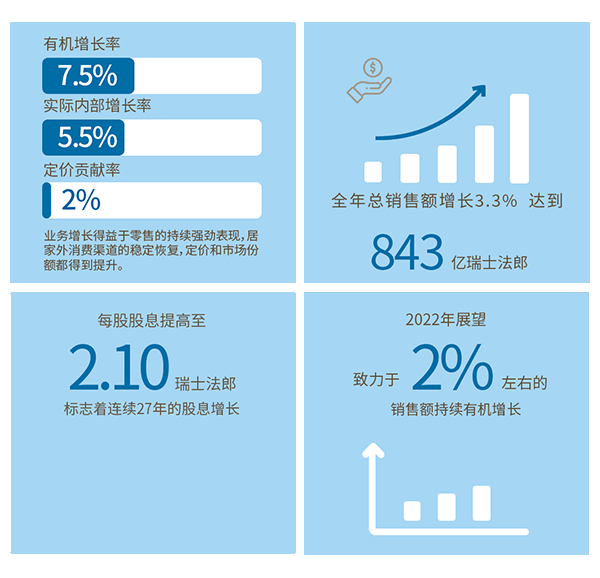 ȸ��2021ȫ��ؔ����t���냺�I�B(y��ng)Ʒ���m(x��)�»� ����.gif