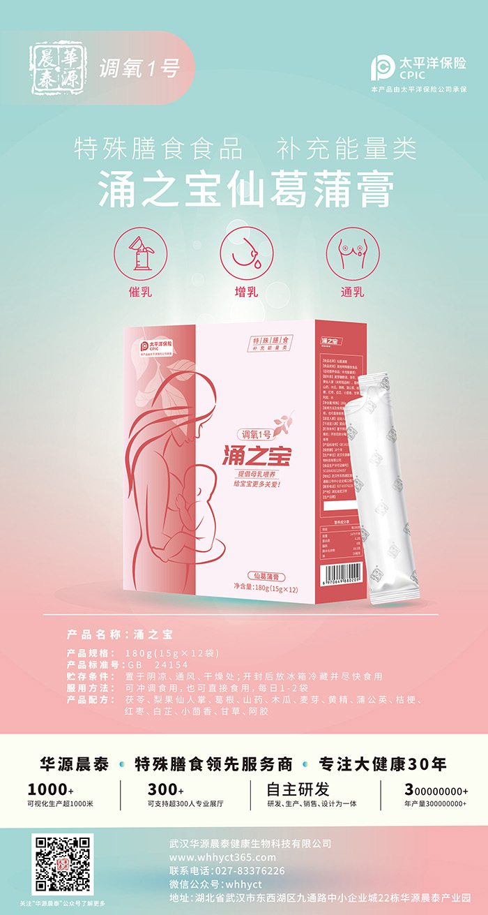 �AԴ��̩���̴��ӹ���GMP+SC�p�J(r��n)�C܇�g��ĸ�������_�������������߻؈�(b��o)