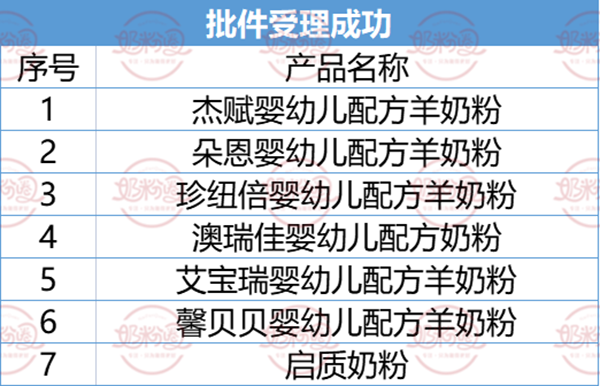 �����̷�ע�������l(f��)���������䷽ע���_�l3.png