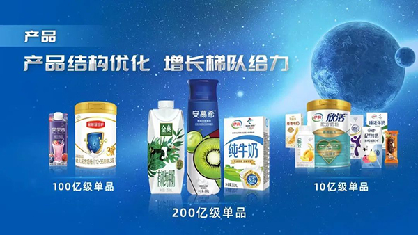 ����ͻ��ǧ�|���P(gu��n)��2021��I�� 1105.95�|���̷ۘI(y��)��(w��)���ٵ�һ3.jpg