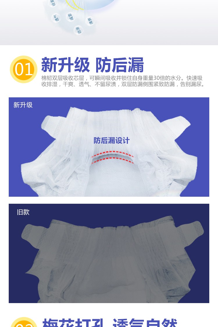優(yōu)布嬰兒紙尿褲嬰兒用品舒爽干凈透氣云柔絲滑尿不濕7.jpg