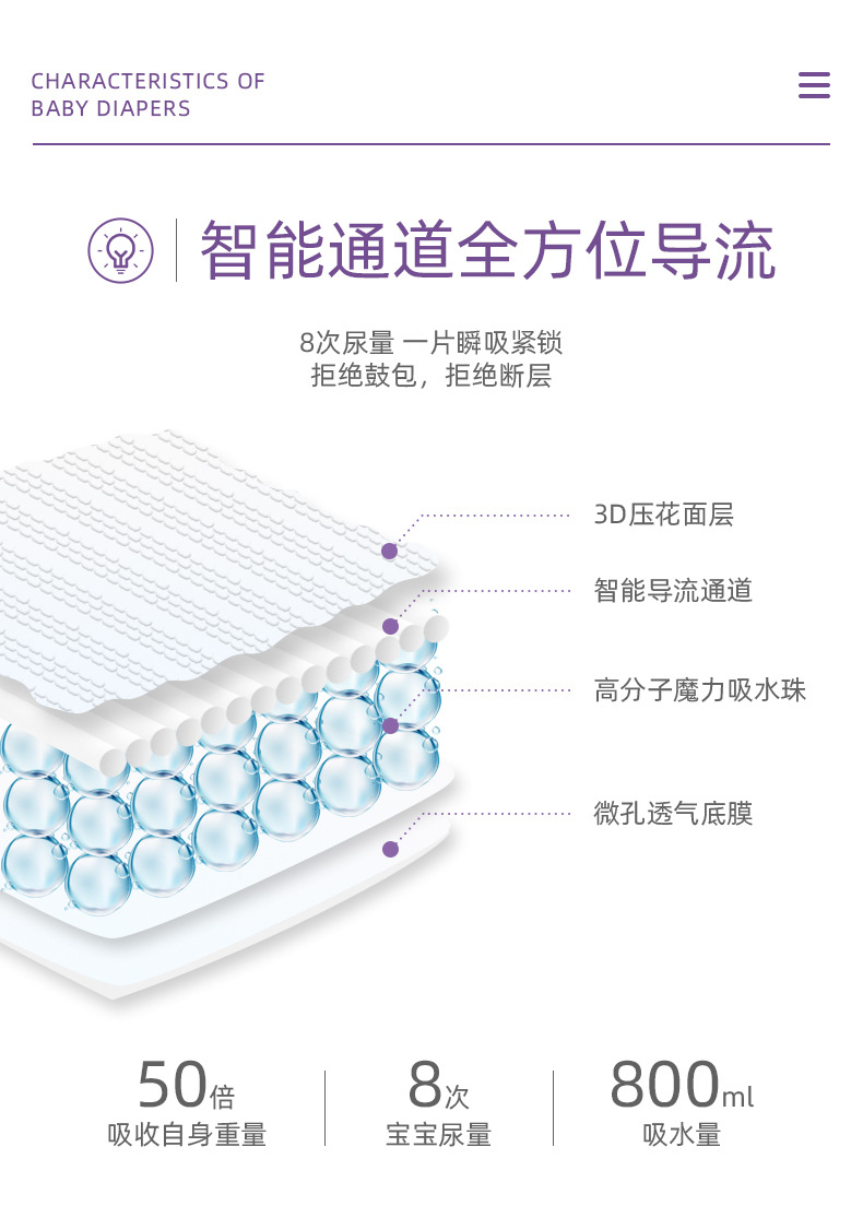 貝貝可莉紙尿褲超薄干爽透氣嬰兒S尿不濕寶寶M尿片招商加盟批發(fā)尿布褲代理4.jpg