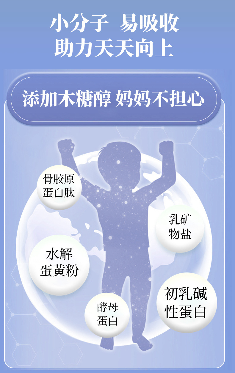 兒童成長(zhǎng)吃吃高水解蛋黃多肽粉初乳堿性蛋白乳礦物鹽奶片招商6.jpg