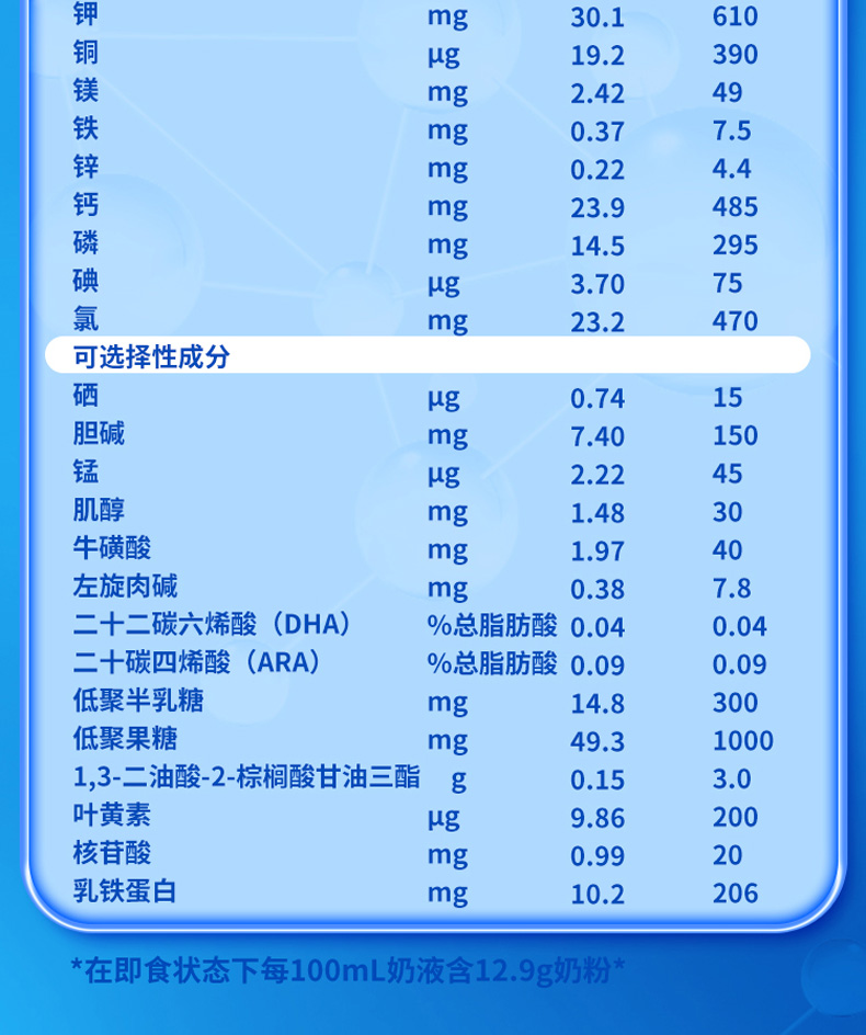 輝山初品嬰兒奶粉 (9).jpg
