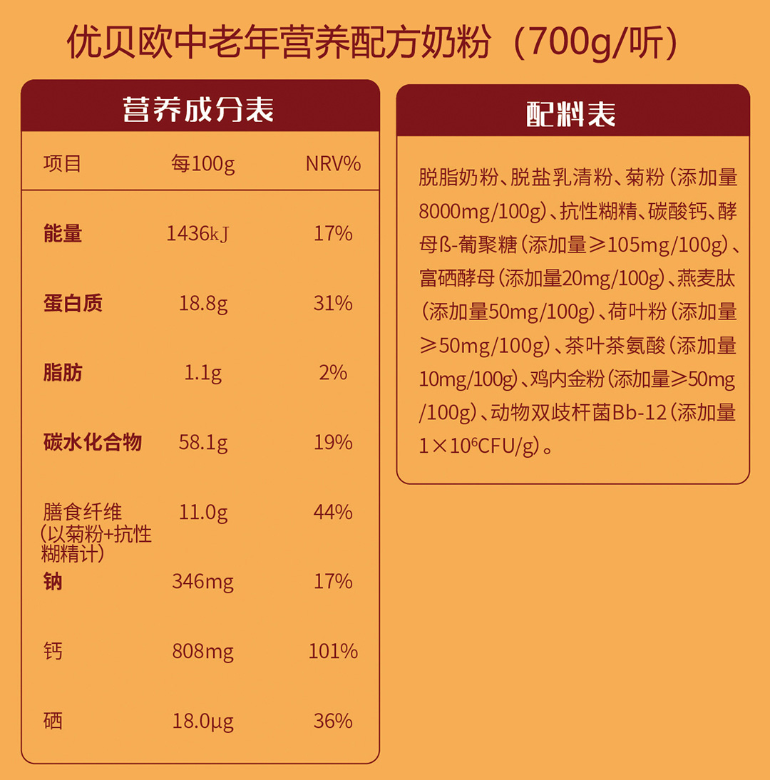 優(yōu)貝歐三高優(yōu)選中老年?duì)I養(yǎng)配方奶粉.jpg 優(yōu)貝歐三高優(yōu)選中老年?duì)I養(yǎng)配方奶粉.jpg