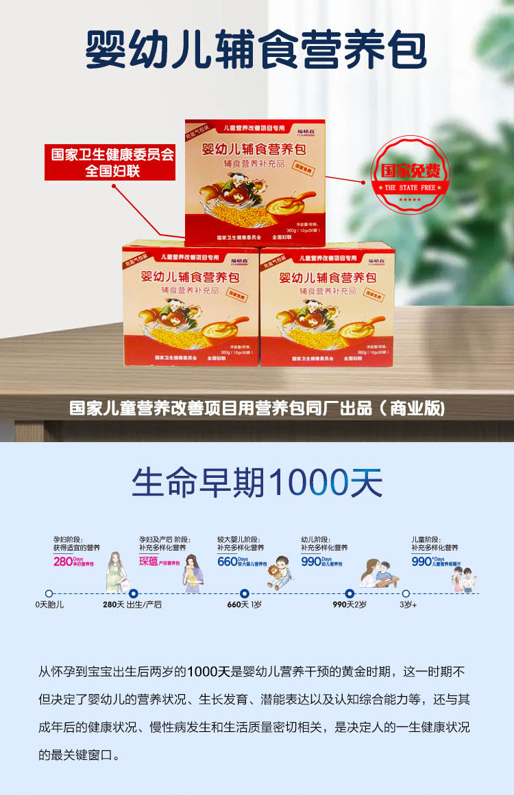 福格森琛蘊產(chǎn)后營養(yǎng)包詳情頁_02.jpg