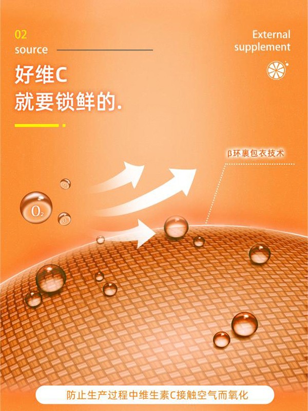 康易隨牌維生素C咀嚼片7