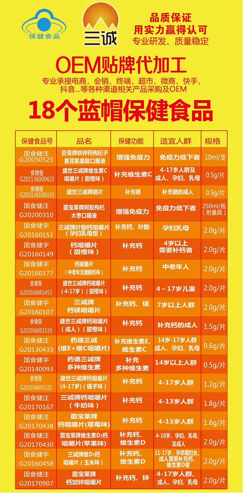 藍帽保健品代工廠家.jpg 藍帽保健品代工廠家.jpg