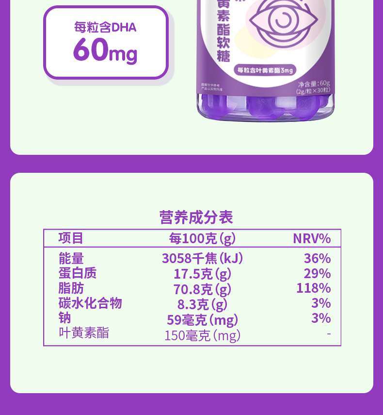 華北制藥藍莓葉黃素酯軟糖8.jpg
