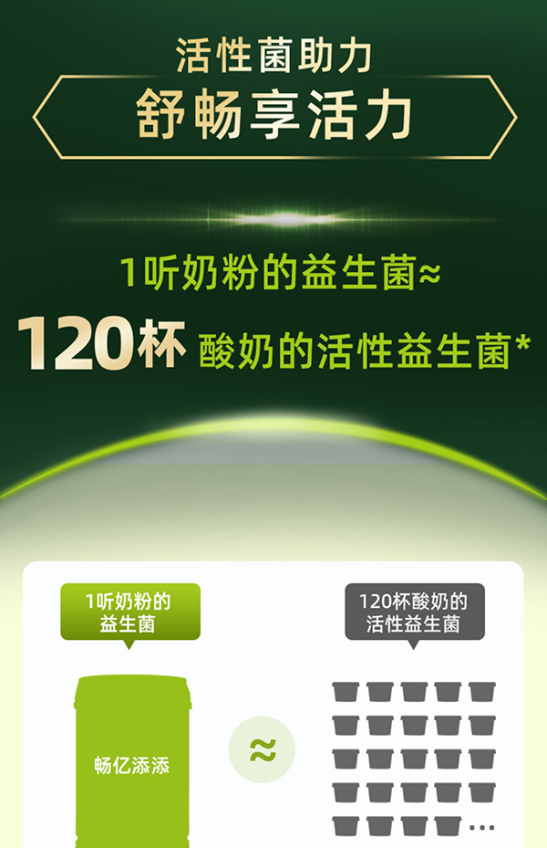 貝智康暢億添添中老年奶粉 (2).jpg