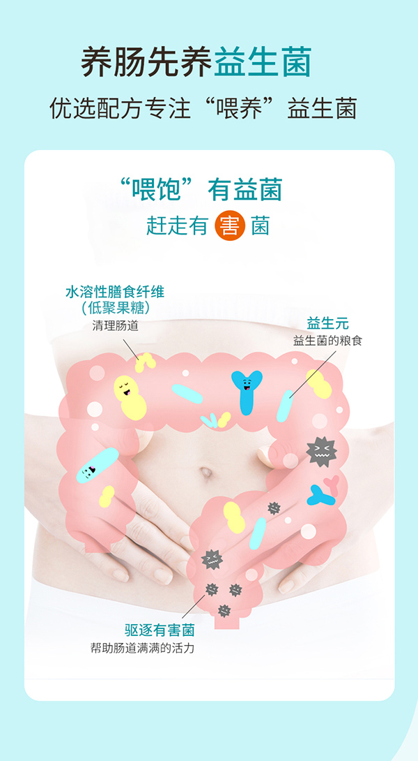 媽媽必慧龍益生元低聚果糖飲品詳情 (5).jpg