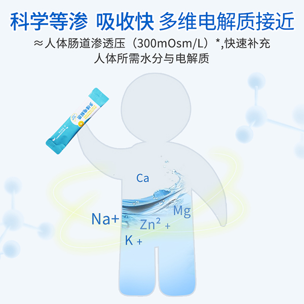 必慧龍多維電解質(zhì)固體飲料主圖4.jpg