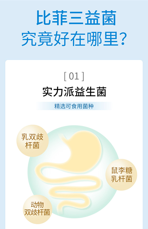 必慧龍比菲三益菌固體飲料詳情圖10.jpg
