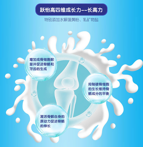 躍怡高兒童成長配方奶粉詳情 (5).jpg